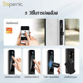 Tropernic Y02 Tuya Digital Door Lock พร้อมกล้องวงจรปิด ลายนิ้วมือกันน้ำล็อคประตูบานเลื่อน ปลดล็อคระยะไกลด้วยแอป สมาร์ทล็อคแบบรหัสสำหรับประตูอลูมิเนียม