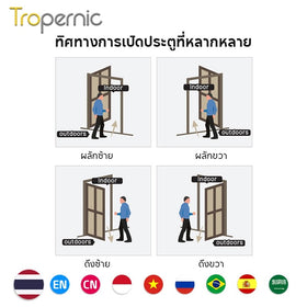 [ระบบเสียงไทย] Tropernic K7 Tuya อุปกรณ์ล็อคประตูอัจฉริยะดิจิทัล อิเล็กทรอนิกส์ ปลดล็อกด้วยแอป WIFI สแกนลายนิ้วมือ แอป รหัสผ่าน การ์ด IC ปลดล็อกกุญแจ