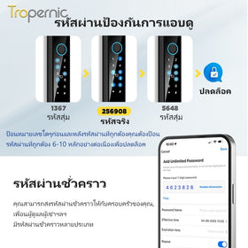 Tropernic Y02 Tuya Digital Door Lock พร้อมกล้องวงจรปิด ลายนิ้วมือกันน้ำล็อคประตูบานเลื่อน ปลดล็อคระยะไกลด้วยแอป สมาร์ทล็อคแบบรหัสสำหรับประตูอลูมิเนียม