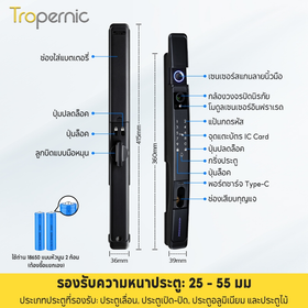 [การจดจำใบหน้า] Tropernic A216 ล ็ อคประตูอัจฉริยะ Tuya พร ้ อมกล ้ องรักษาความปลอดภัยปลดล ็ อินเตอร์คอมสองทาง อคประตูบานเลื ่ อนล ็ อคประตูดิจิตอลอัตโนมัติพร ้ อมออดปลดล ็ อครหัสผ ่ านลายนิ ้ วมือ